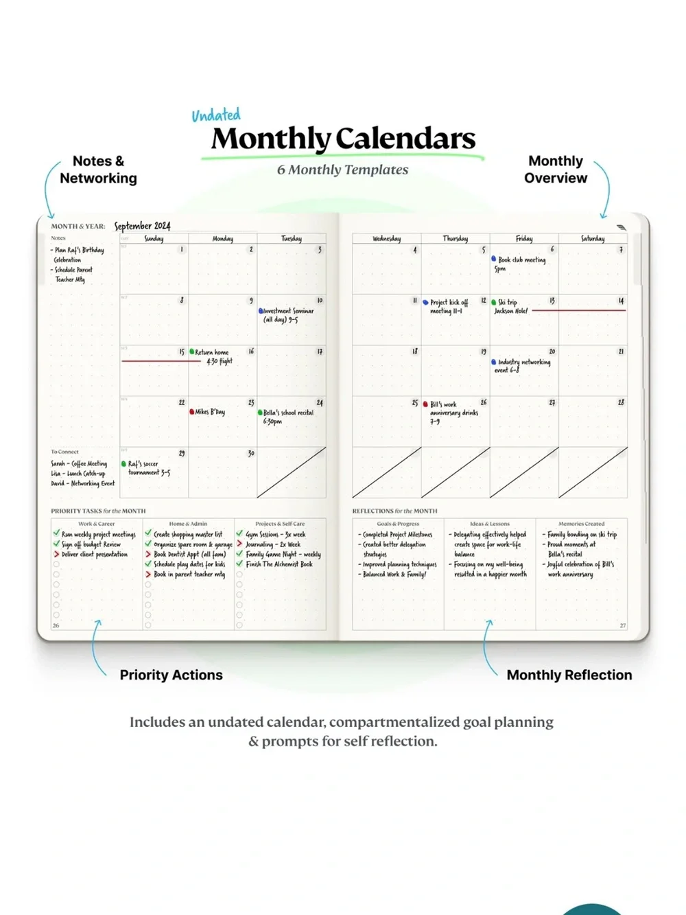 Roterunner Forest Green Purpose Planner — A5 Softcover